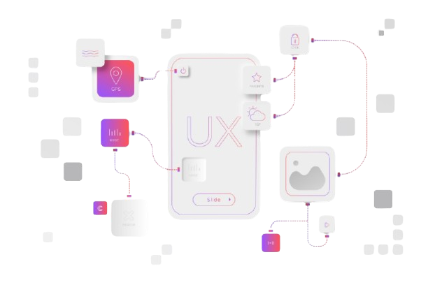 UI/UX Design